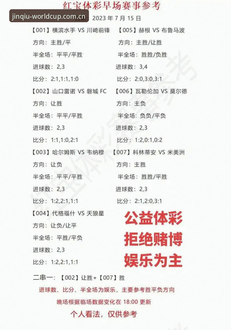 世界杯竞彩怎么玩 中国足协禁足名单深度解读:世界杯竞彩平台用户如何通过数据洞察赛事公平性