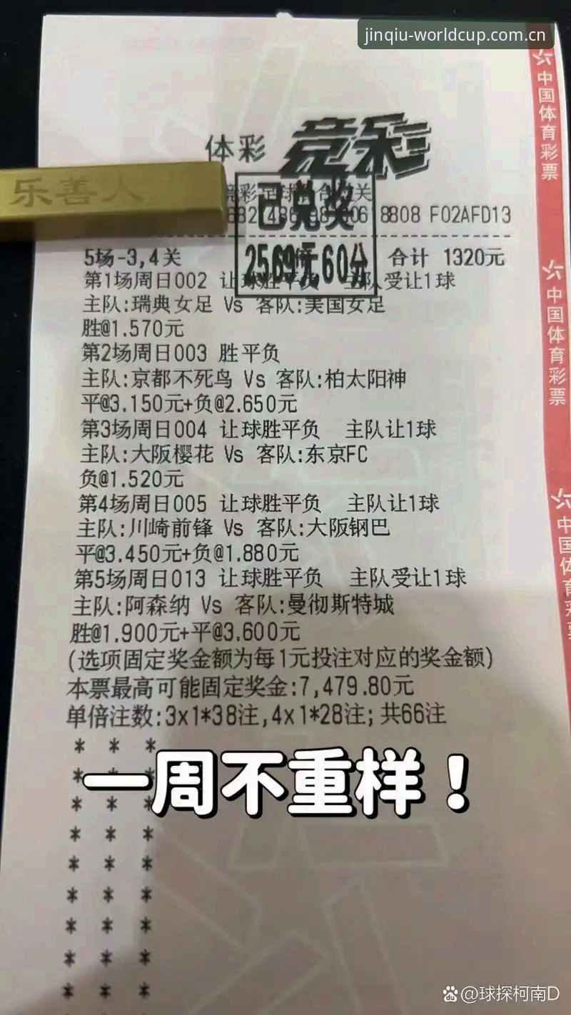 世界杯竞彩充值对比 世界杯竞彩充值对比,哪种方式最省心又划算?