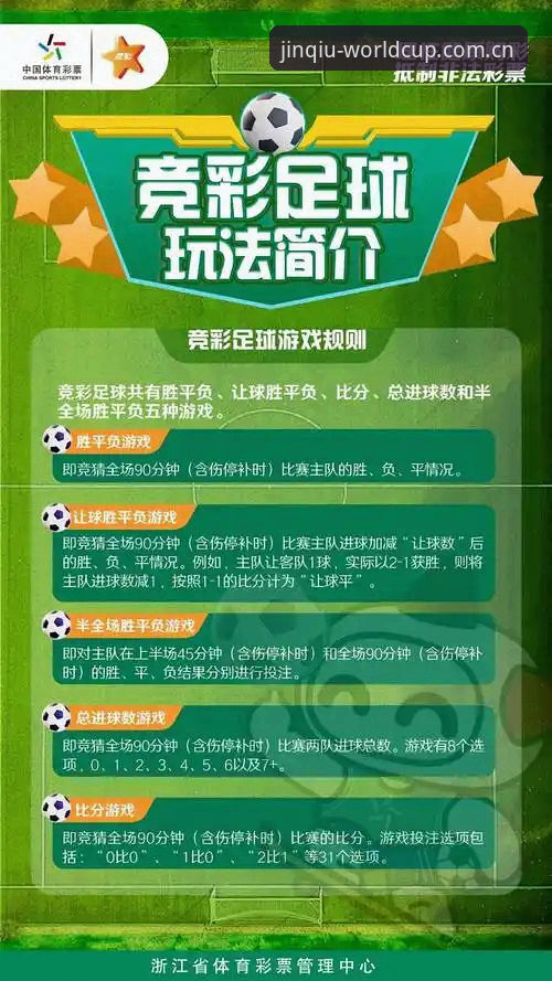 世界杯竞彩高手经验分享：新手必看的投注策略与最新动态