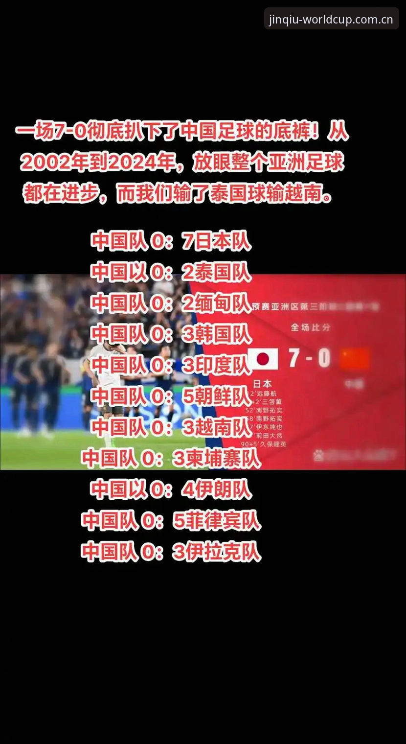 世界杯竞彩怎么玩 中国足协禁足名单深度解读:世界杯竞彩平台用户如何通过数据洞察赛事公平性