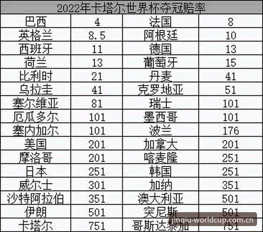 世界杯竞彩手机版 世界杯竞彩手机版v2.1.0最新评测:45.2MB安装包下的赔率分析能力实测